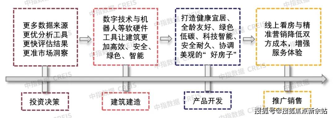 中心)首页网站-龙华欢迎您-楼盘详情@售楼处j9九游会登录2024中洲迎玺(中洲迎玺售楼(图2)