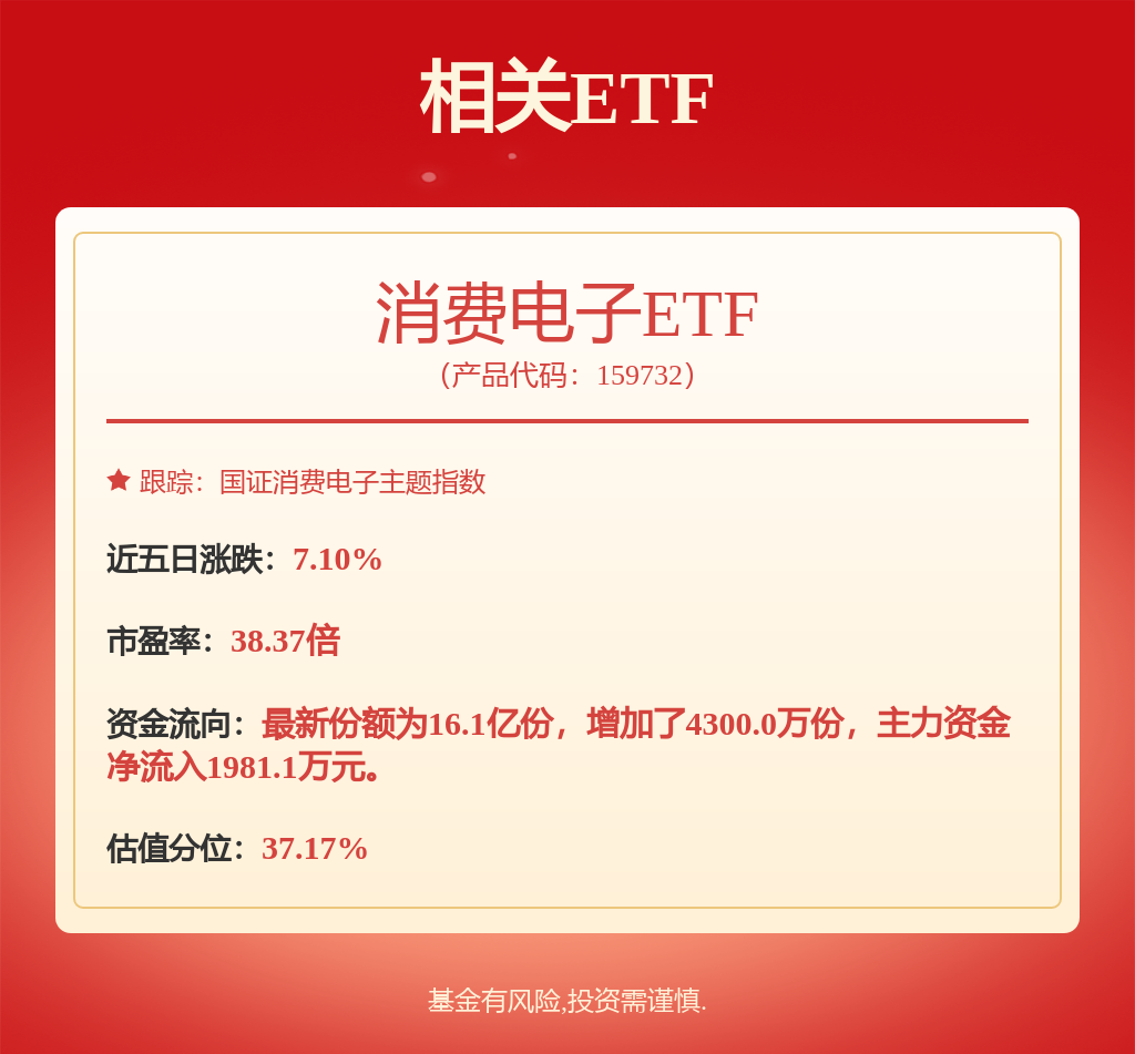 括清洗设备、烘箱、腐蚀涂胶显影去胶分片等